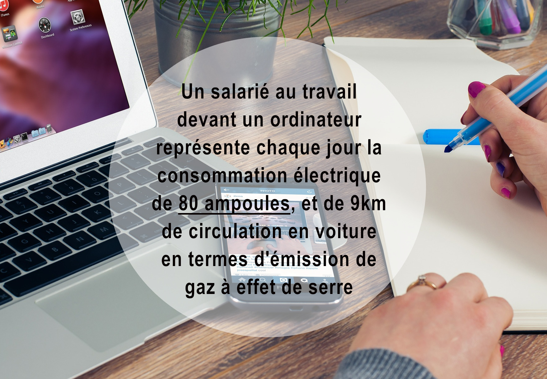 Comment lutter contre la pollution numérique