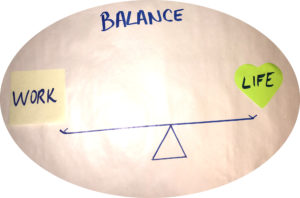 Schéma de la balnce entre travail et vie