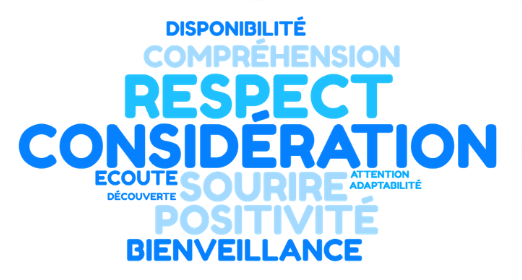 nuage de mots valeurs  Arcéos